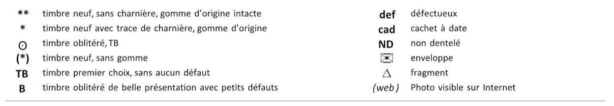 abreviations.png